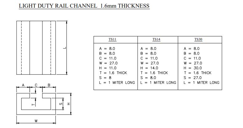 C Rail Channel
